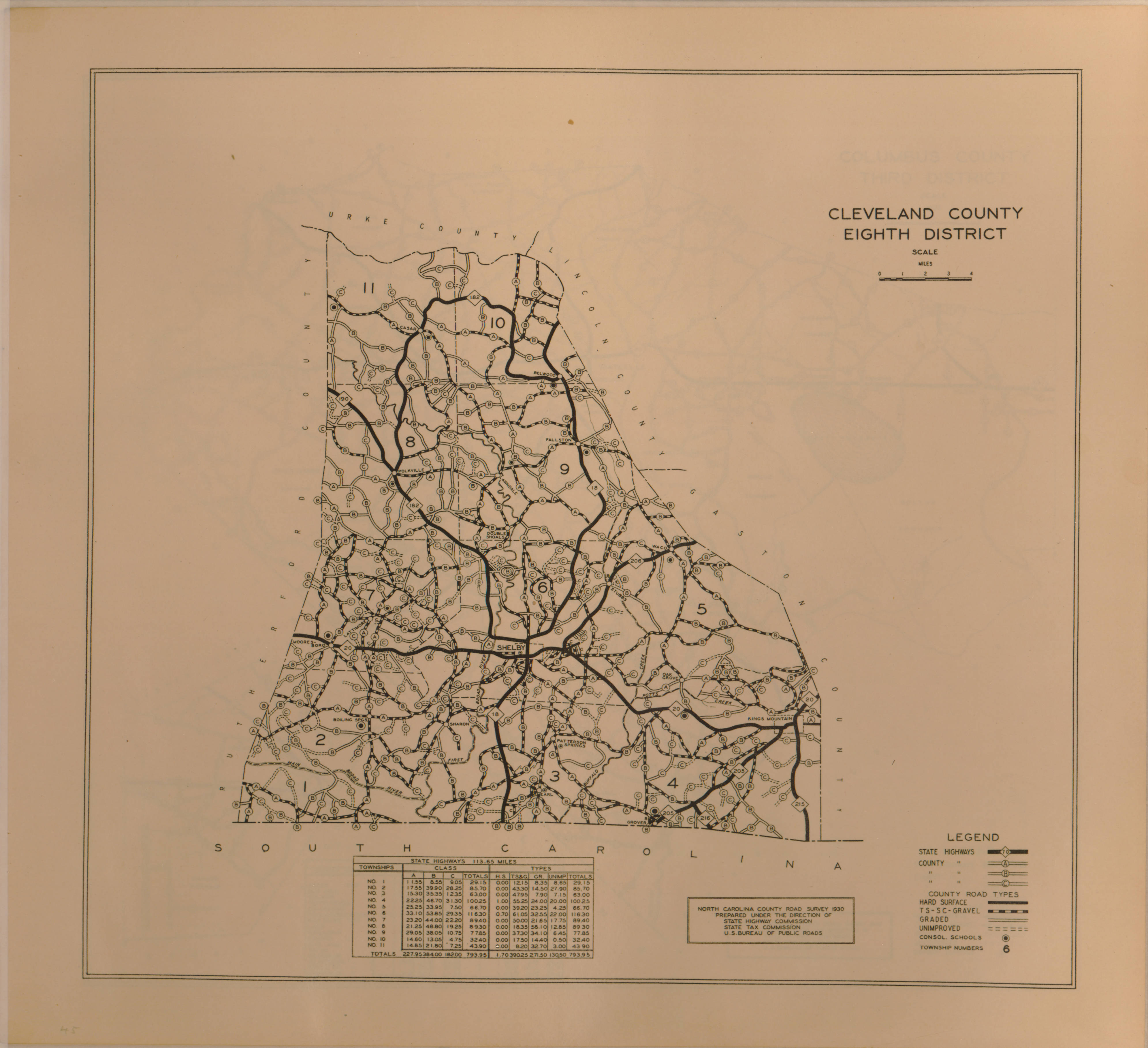 1930 Road Survey of Cleveland County